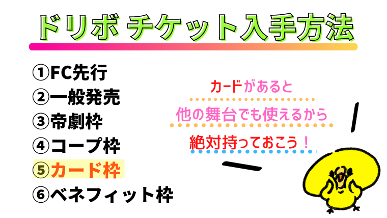 ドリボ21 ﾄﾞﾘｰﾑﾎﾞｰｲｽﾞ チケット申し込み方法は 日程や当落も